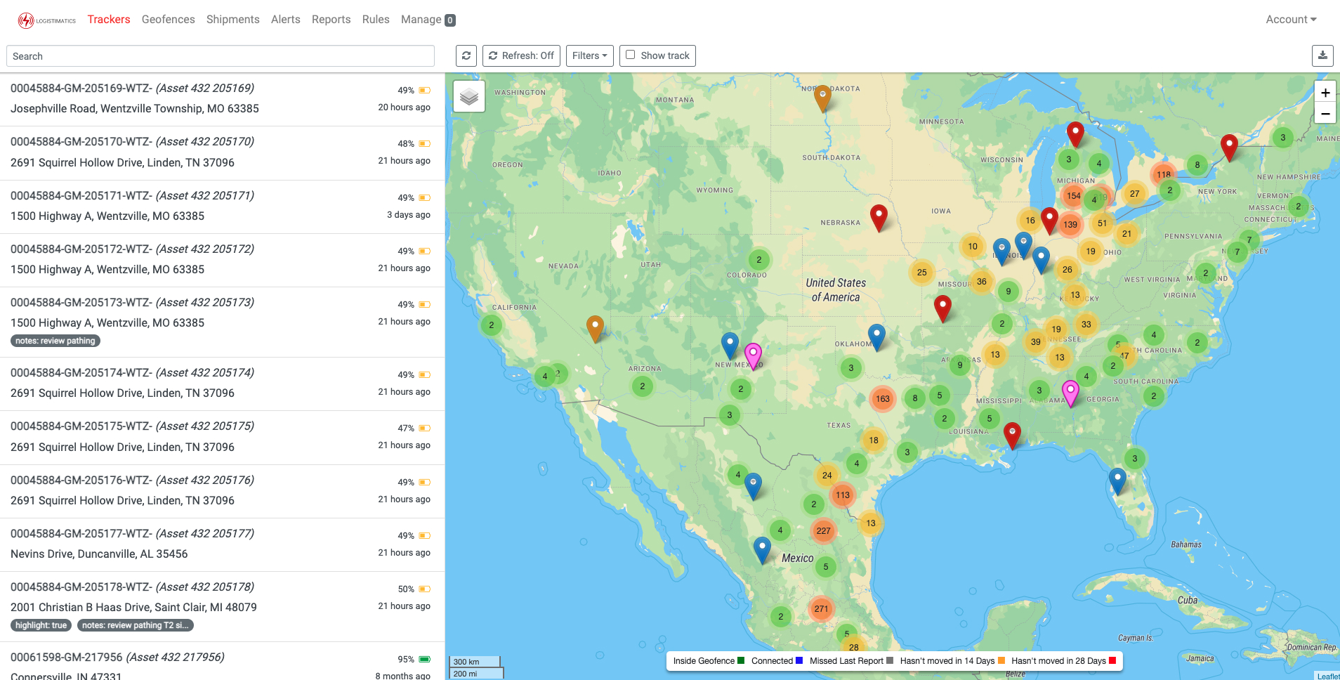 GPX Intelligence Track What Matters Most